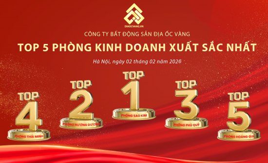 TỔNG KẾT 6 THÁNG CUỐI NĂM 2025 - VINH DANH TOP 5  PHÒNG KINH DOANH XUẤT SẮC
